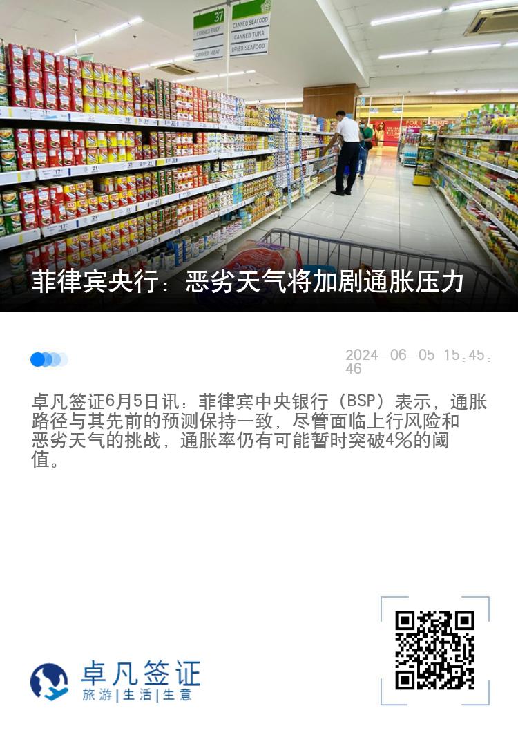 菲律宾央行：恶劣天气将加剧通胀压力