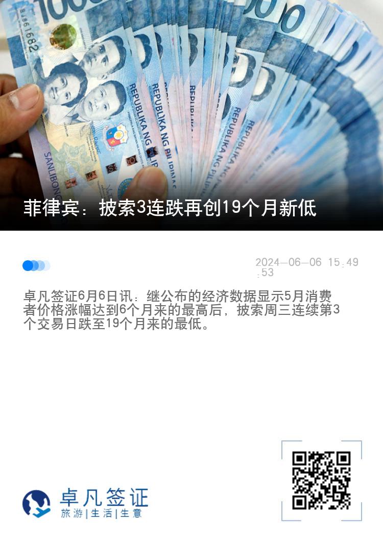 菲律宾：披索3连跌再创19个月新低