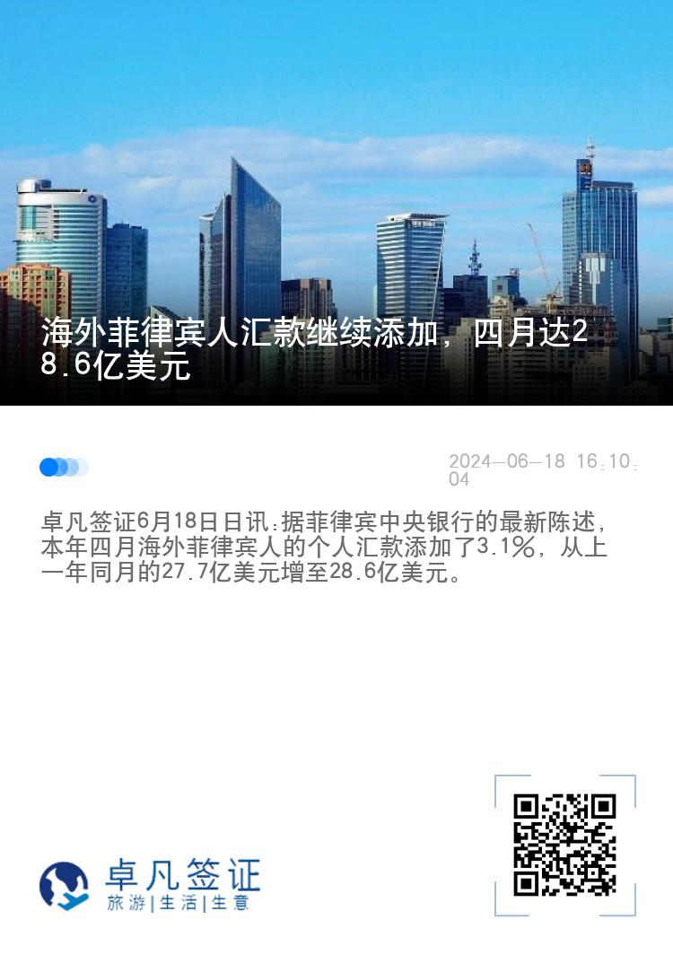 海外菲律宾人汇款继续添加，四月达28.6亿美元