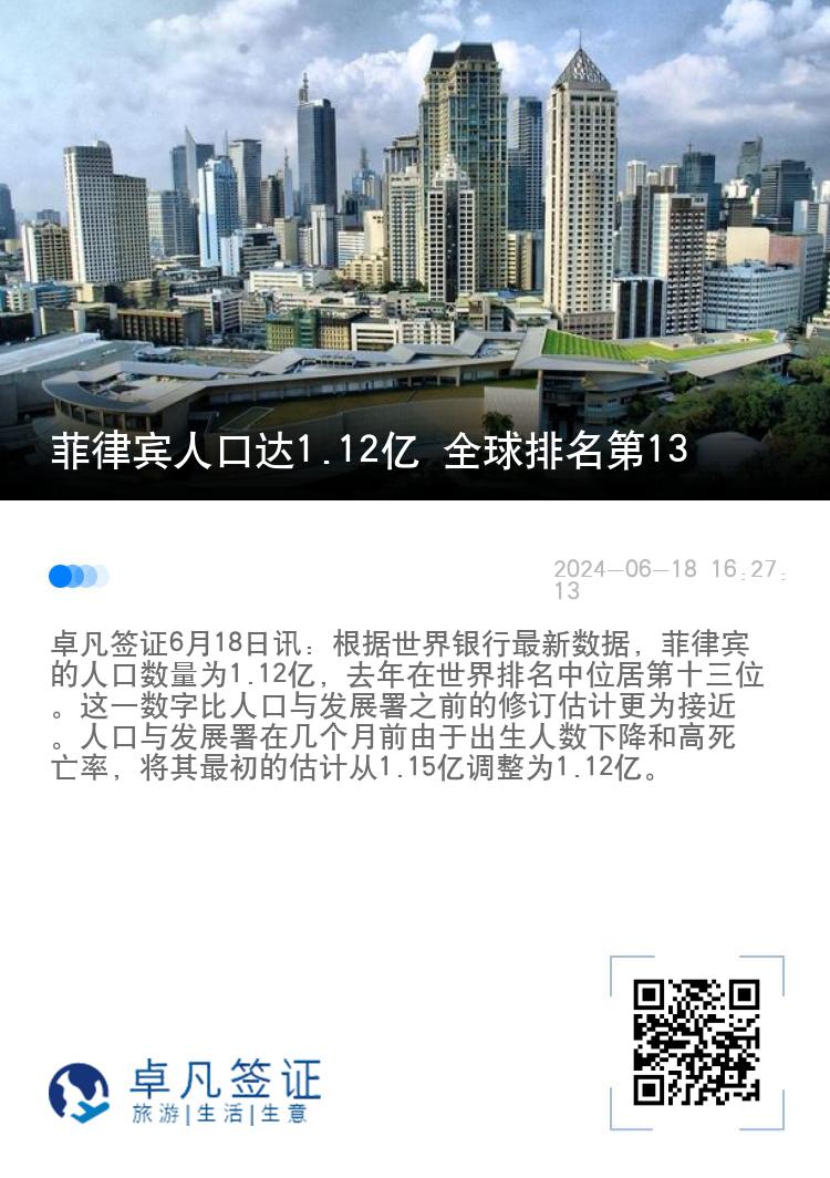 菲律宾人口达1.12亿 全球排名第13