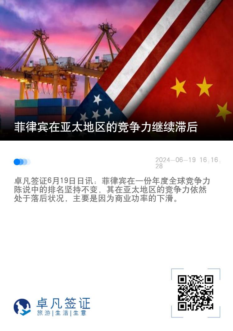 菲律宾在亚太地区的竞争力继续滞后