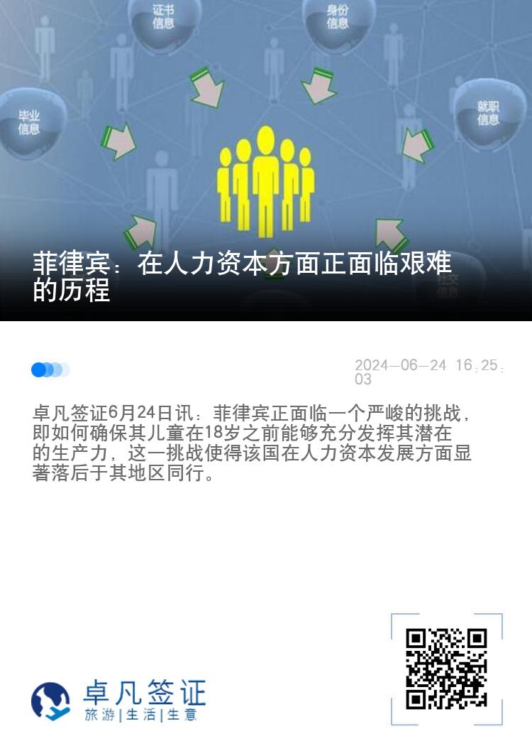 菲律宾：在人力资本方面正面临艰难的历程