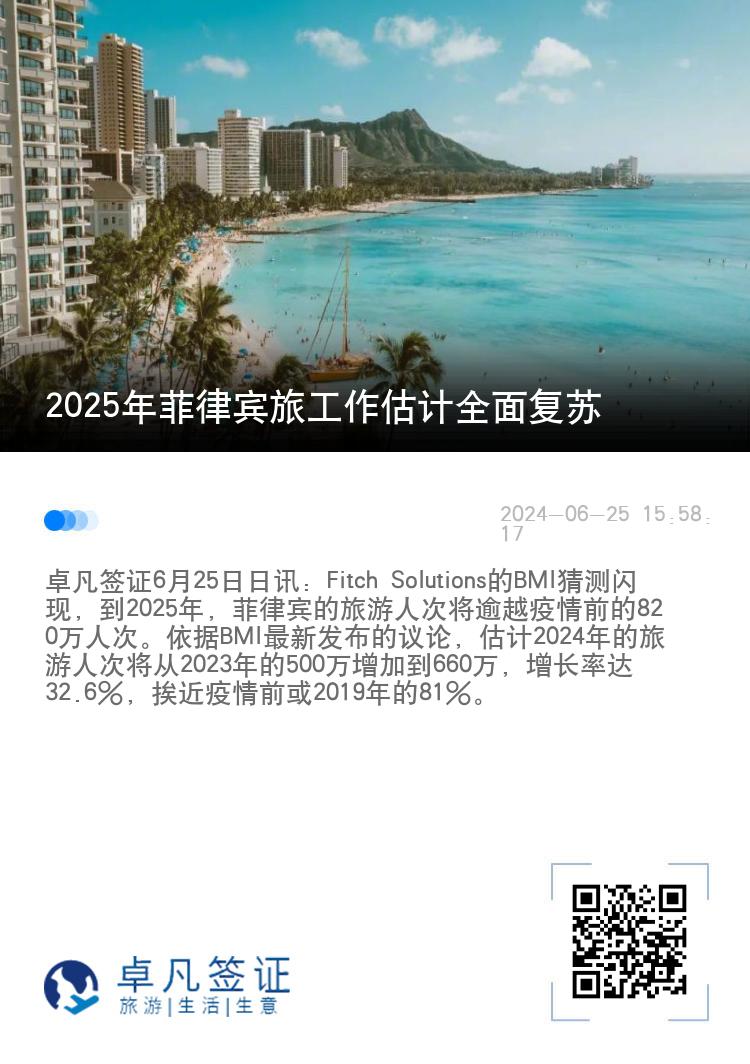 2025年菲律宾旅工作估计全面复苏