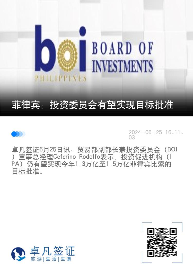 菲律宾：投资委员会有望实现目标批准