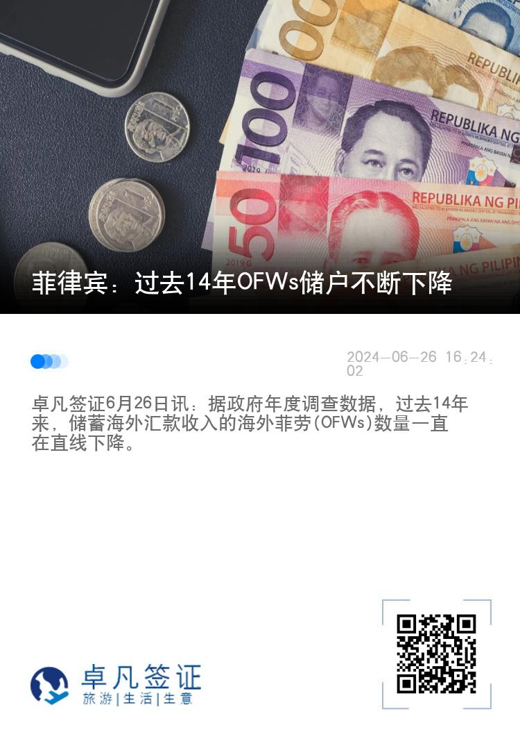 菲律宾：过去14年OFWs储户不断下降
