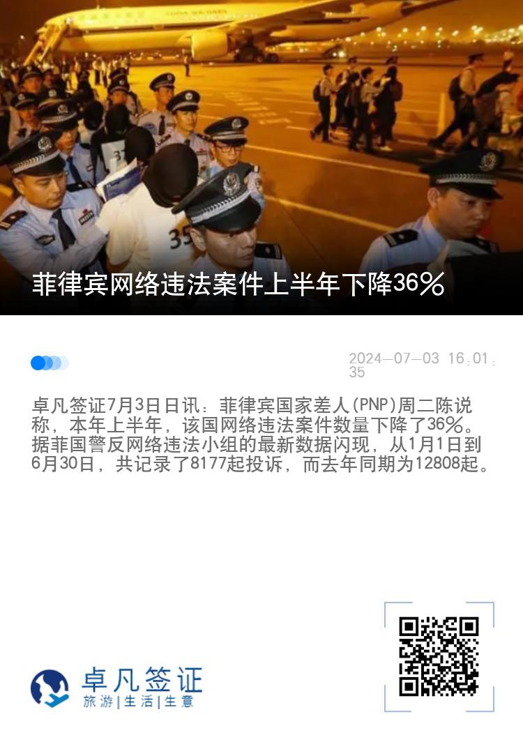 菲律宾网络违法案件上半年下降36%