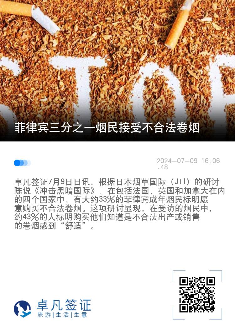 菲律宾三分之一烟民接受不合法卷烟