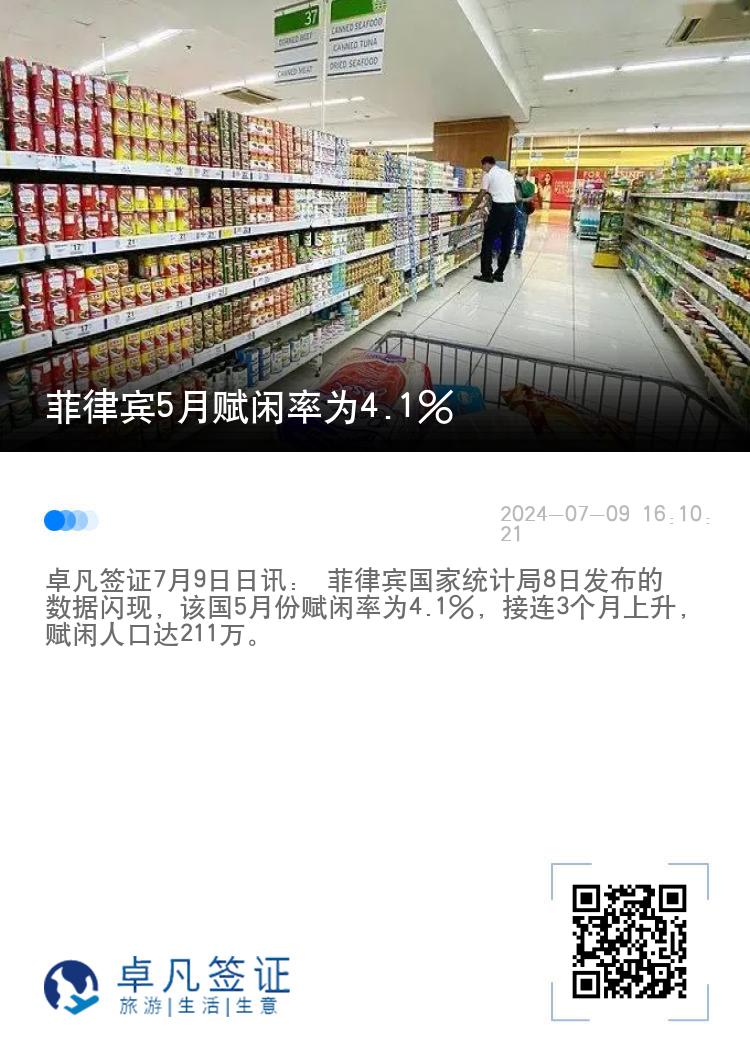 菲律宾5月赋闲率为4.1%