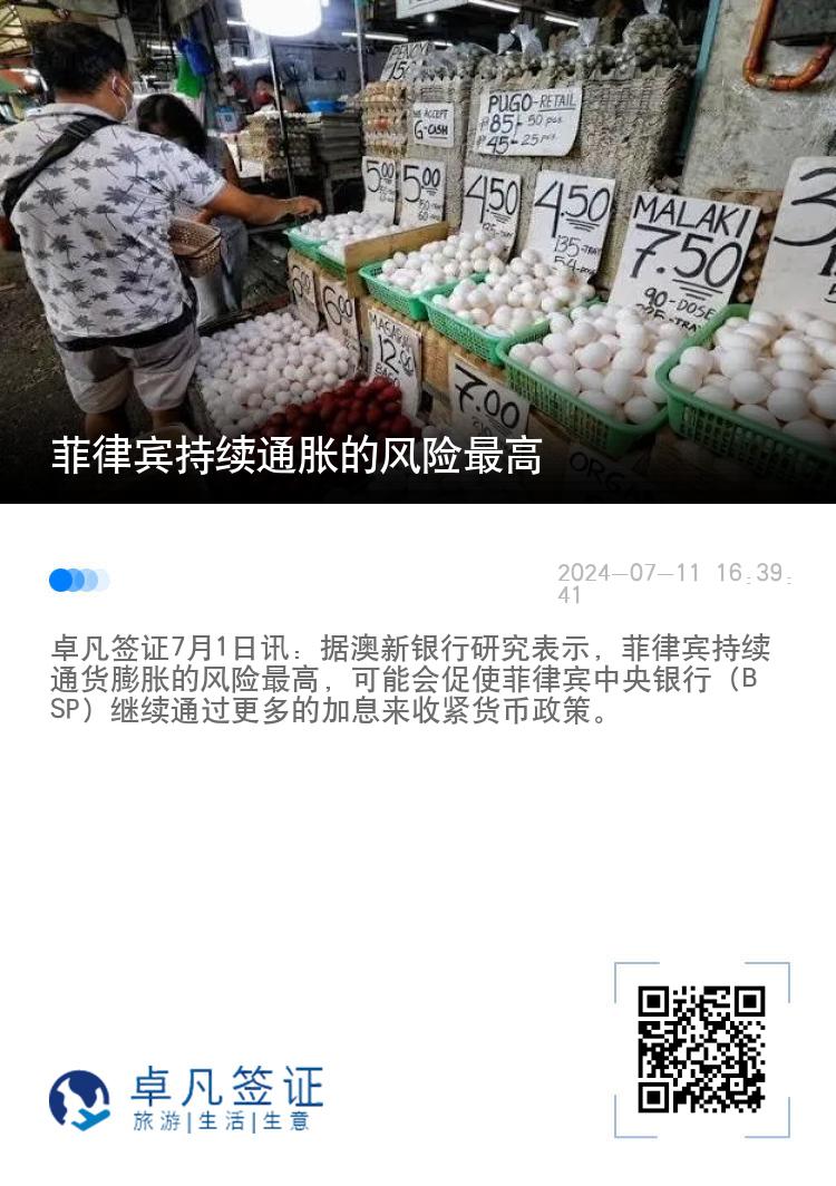 菲律宾持续通胀的风险最高