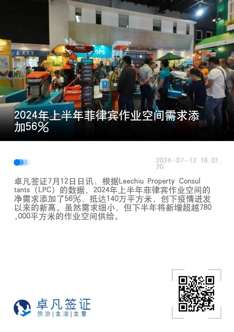 2024年上半年菲律宾作业空间需求添加56%