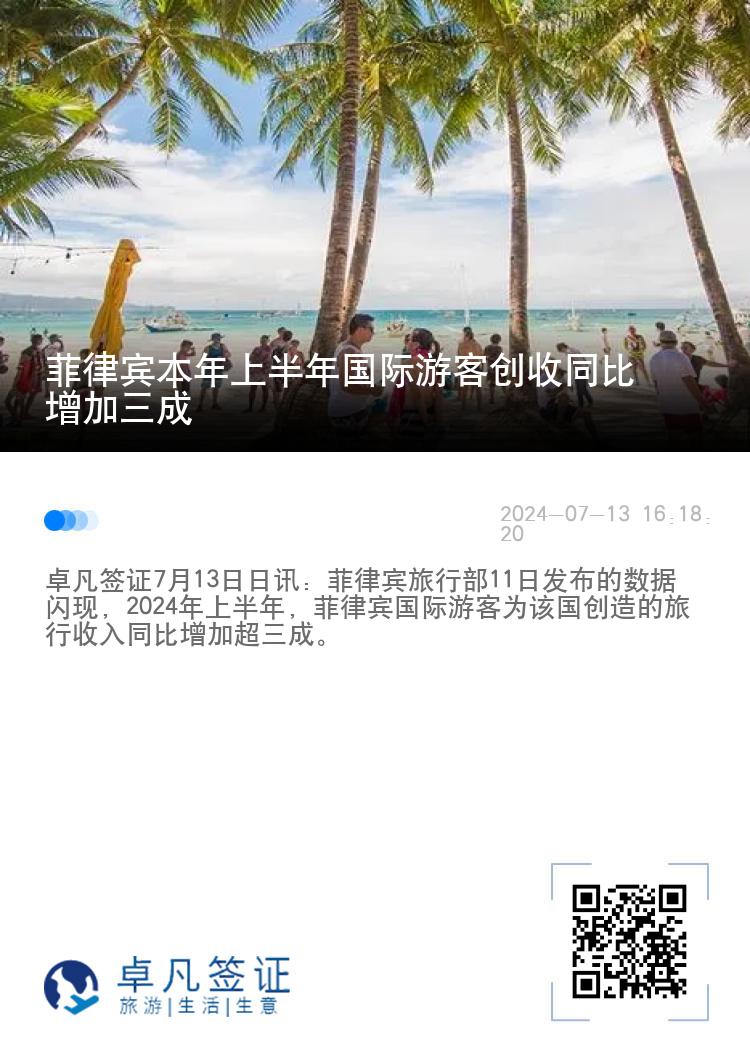 菲律宾本年上半年国际游客创收同比增加三成