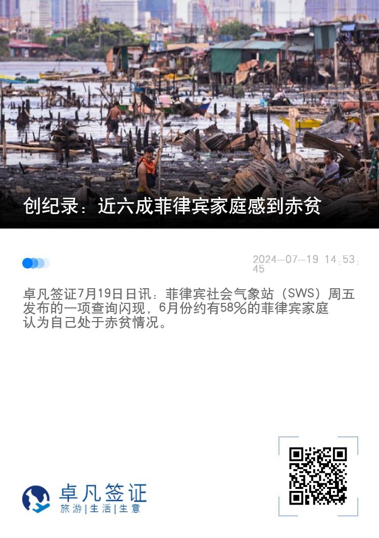 创纪录：近六成菲律宾家庭感到赤贫