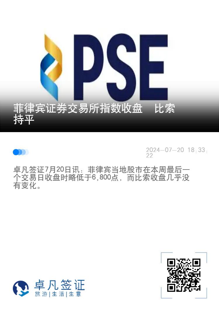 菲律宾证券交易所指数收盘  比索持平