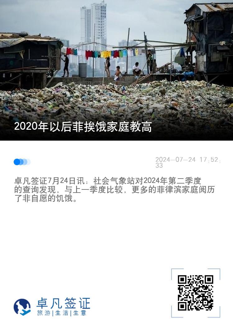 2020年之后菲挨饿家庭教高