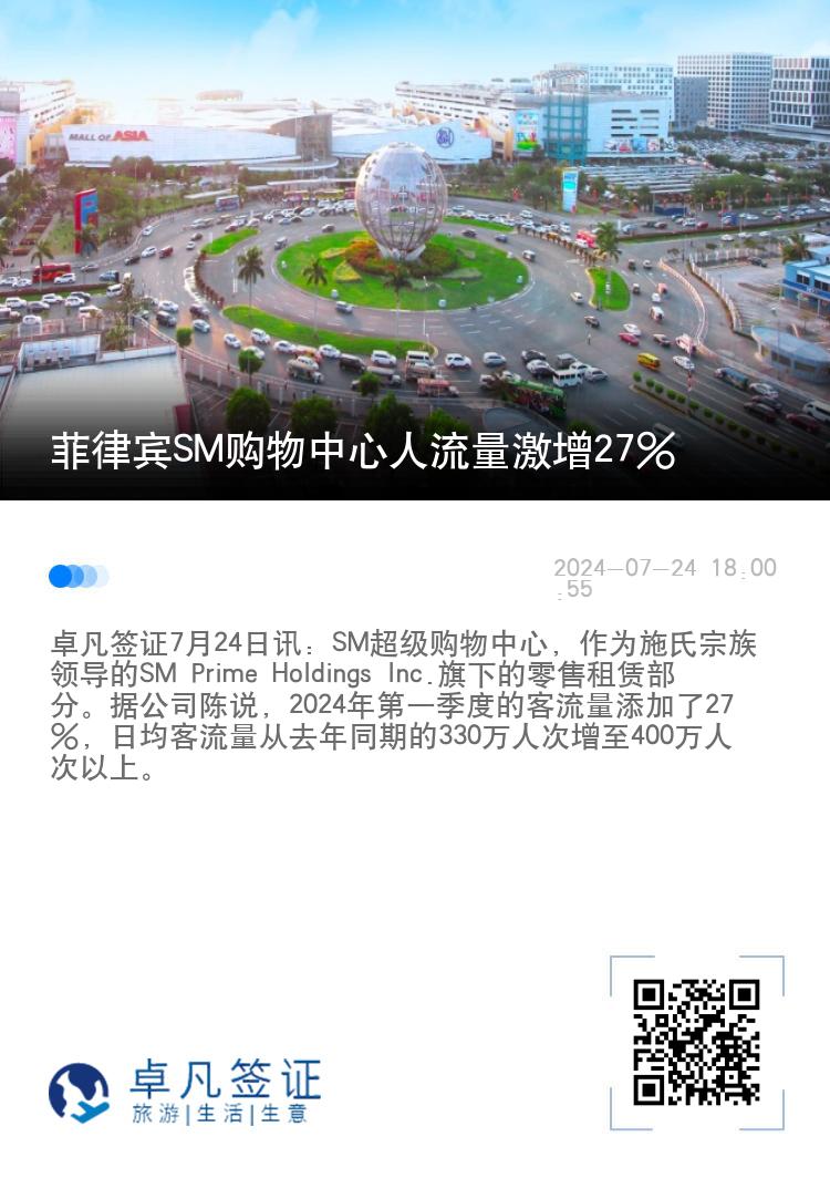 菲律宾SM购物中心人流量激增27%