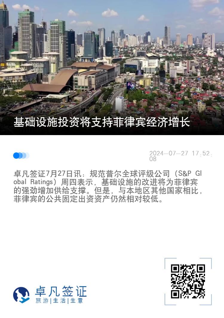 基础设施投资将支持菲律宾经济增长