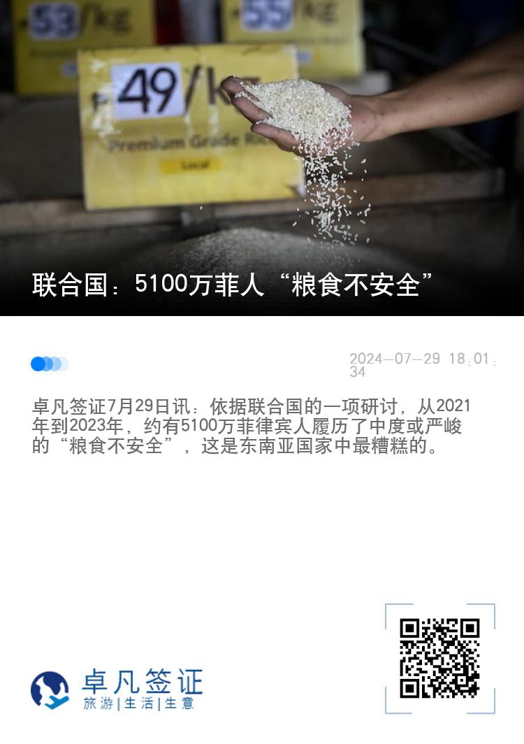 联合国：5100万菲人“粮食不安全”