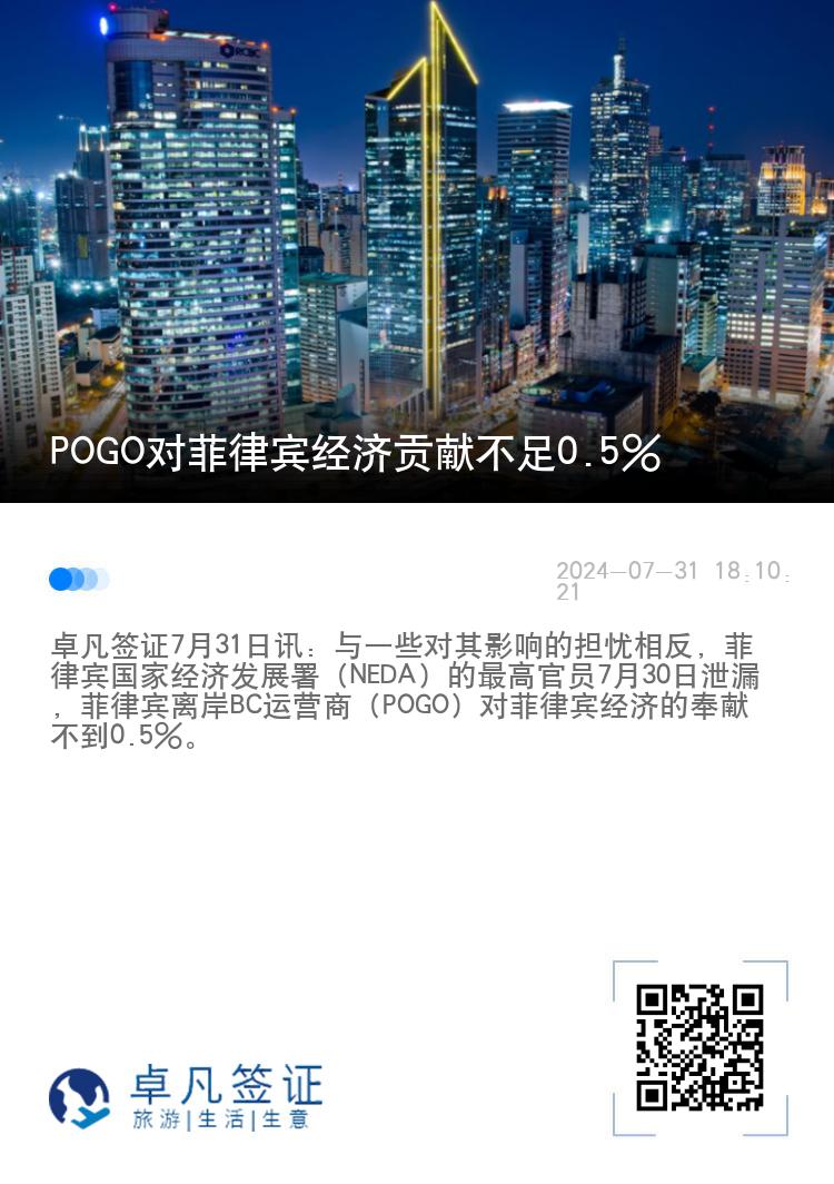 POGO对菲律宾经济贡献不足0.5%