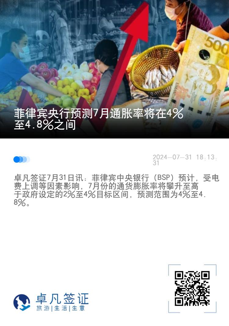 菲律宾央行预测7月通胀率将在4%至4.8%之间