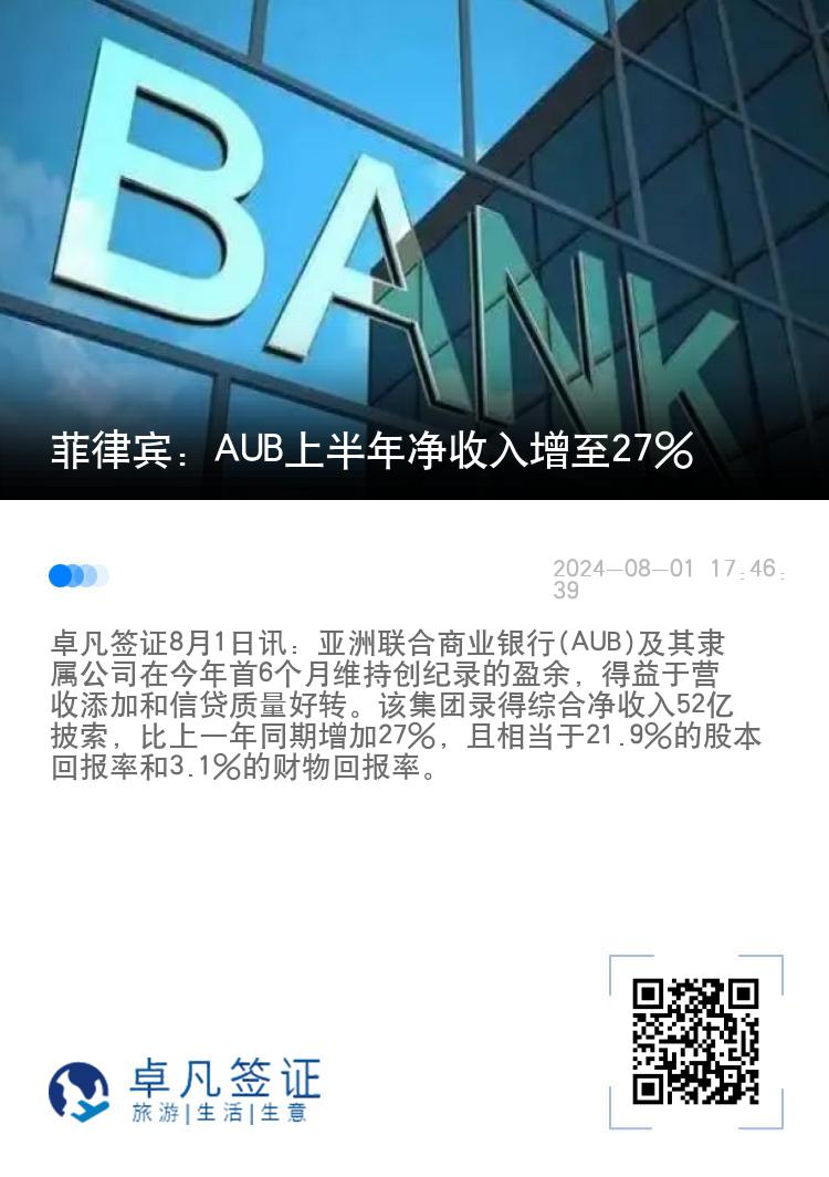 菲律宾：AUB上半年净收入增至27%