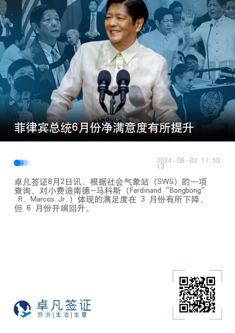 菲律宾总统6月份净满意度有所提升