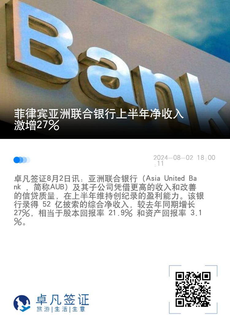 菲律宾亚洲联合银行上半年净收入激增27%