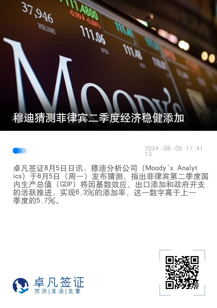 穆迪猜测菲律宾二季度经济稳健添加