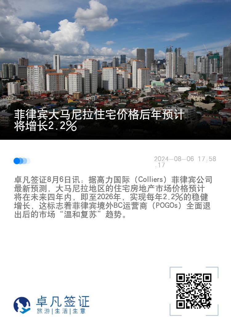 菲律宾大马尼拉住宅价格后年预计将增长2.2%