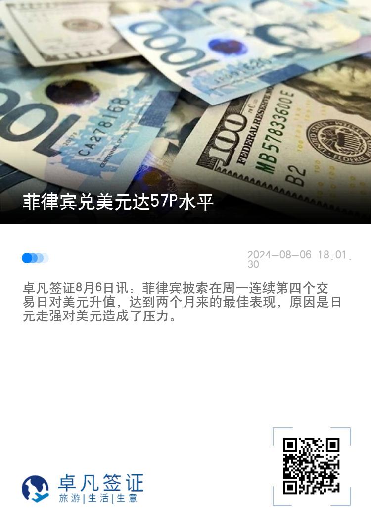 菲律宾兑美元达57P水平