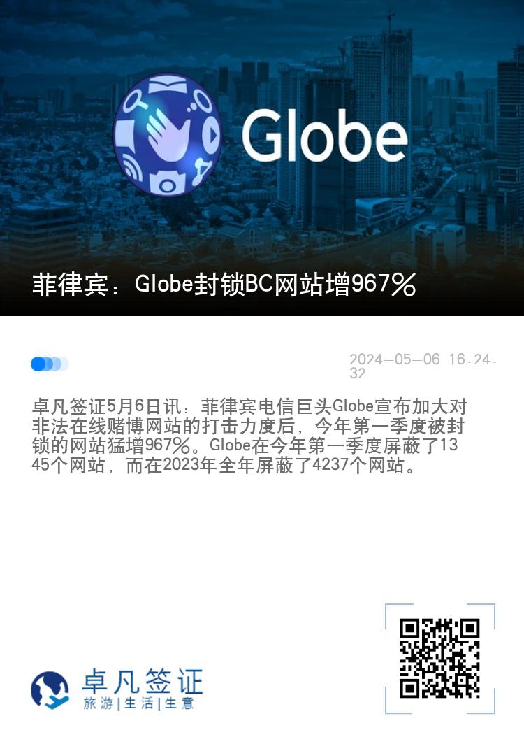 菲律宾：Globe封锁BC网站增967%