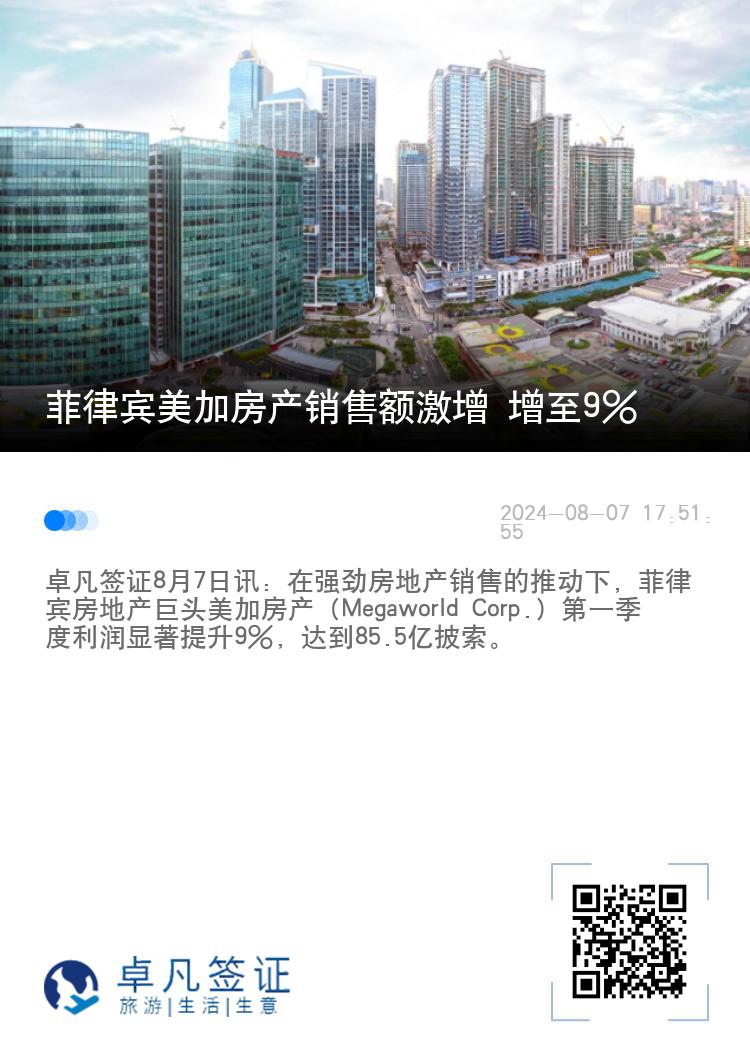 菲律宾美加房产销售额激增 增至9%