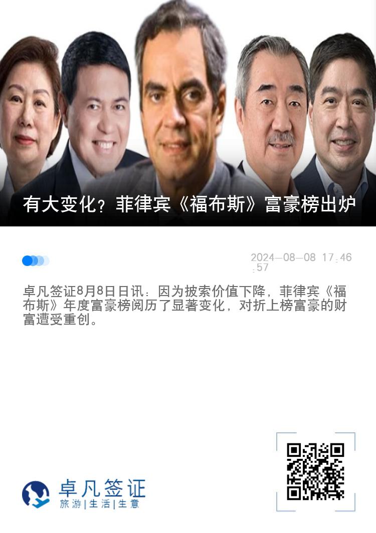 有大变化？菲律宾《福布斯》富豪榜出炉