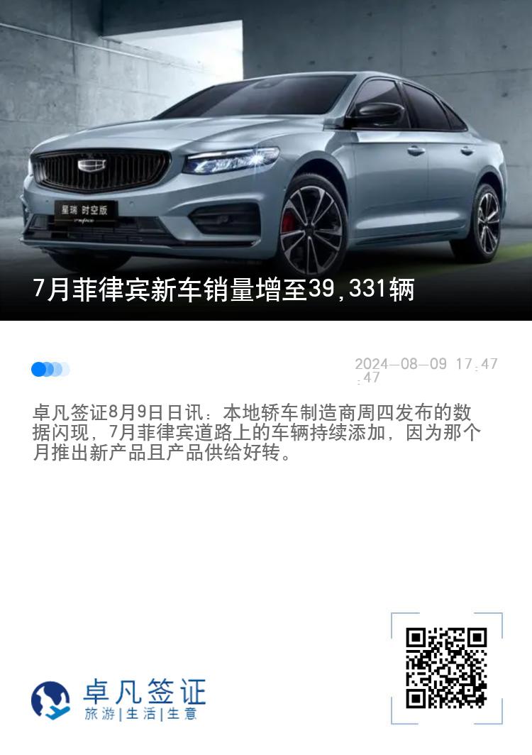 7月菲律宾新车销量增至39,331辆