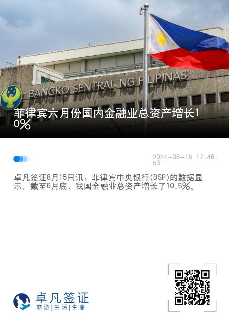 菲律宾六月份国内金融业总资产增长10%