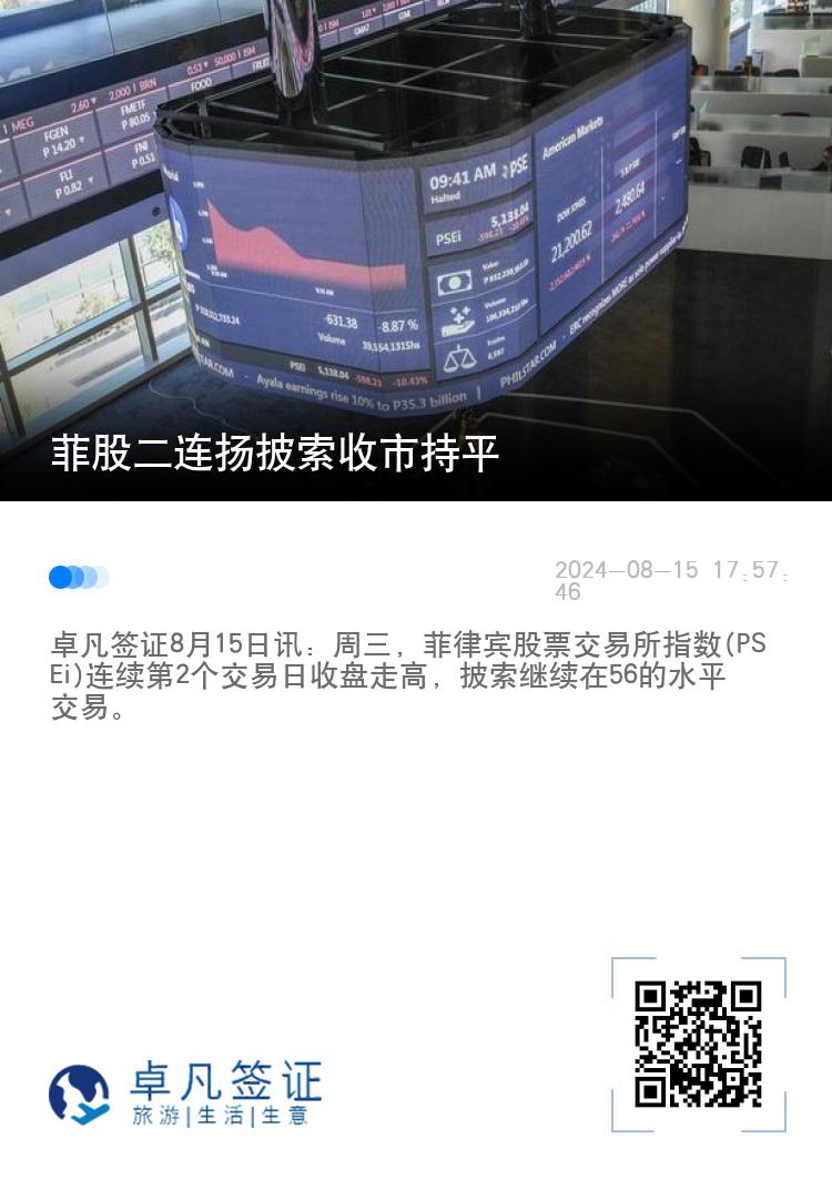菲股二连扬披索收市持平