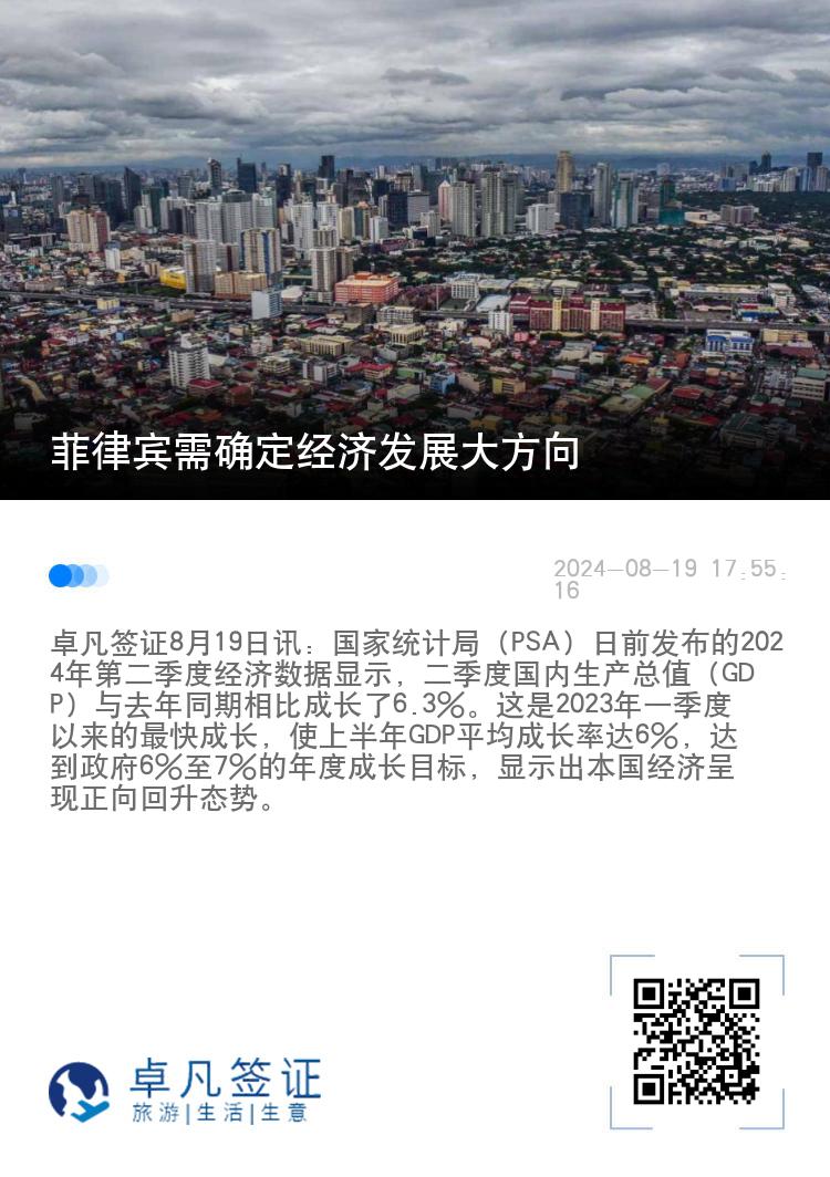 菲律宾需确定经济发展大方向