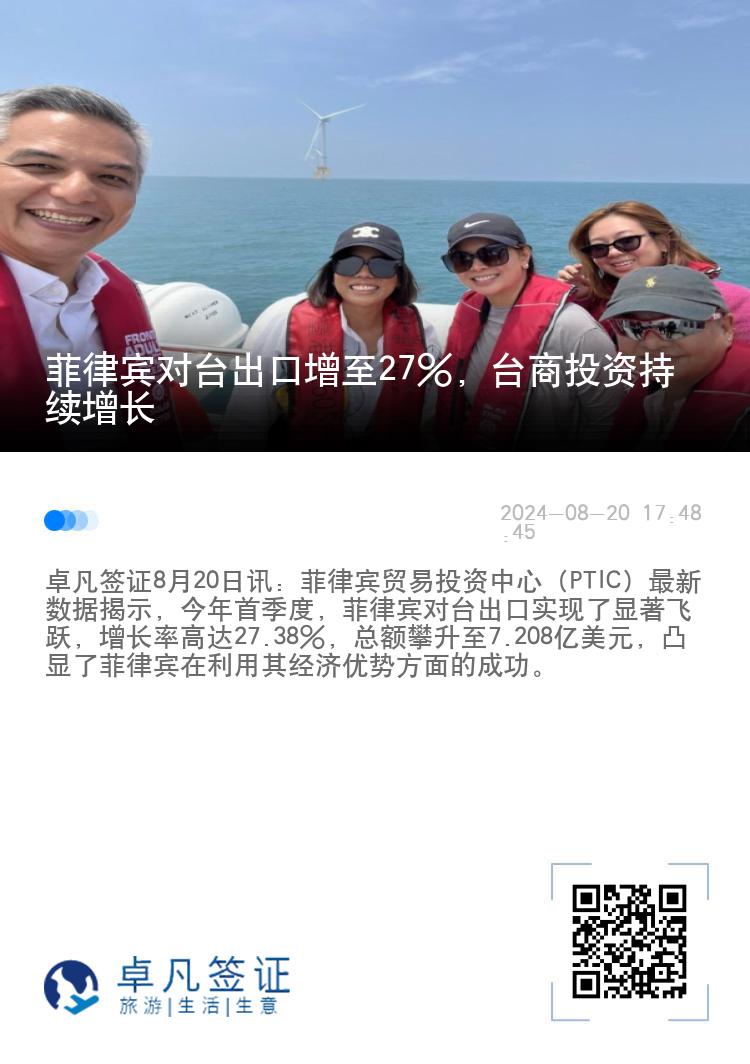 菲律宾对台出口增至27%，台商投资持续增长