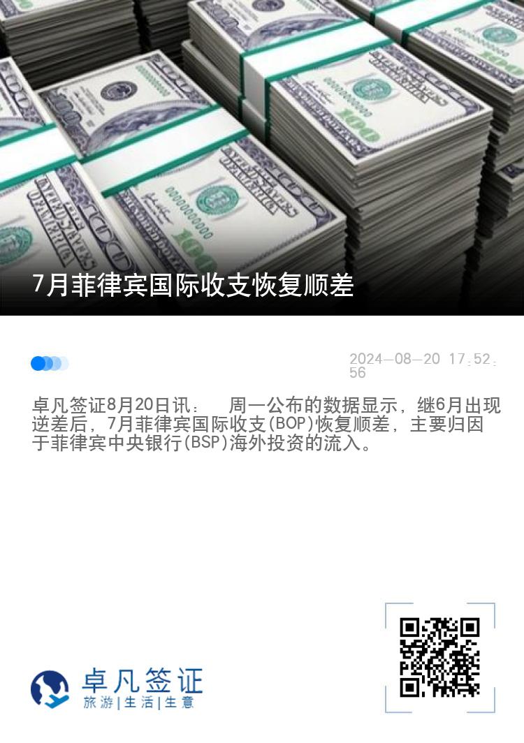 7月菲律宾国际收支恢复顺差