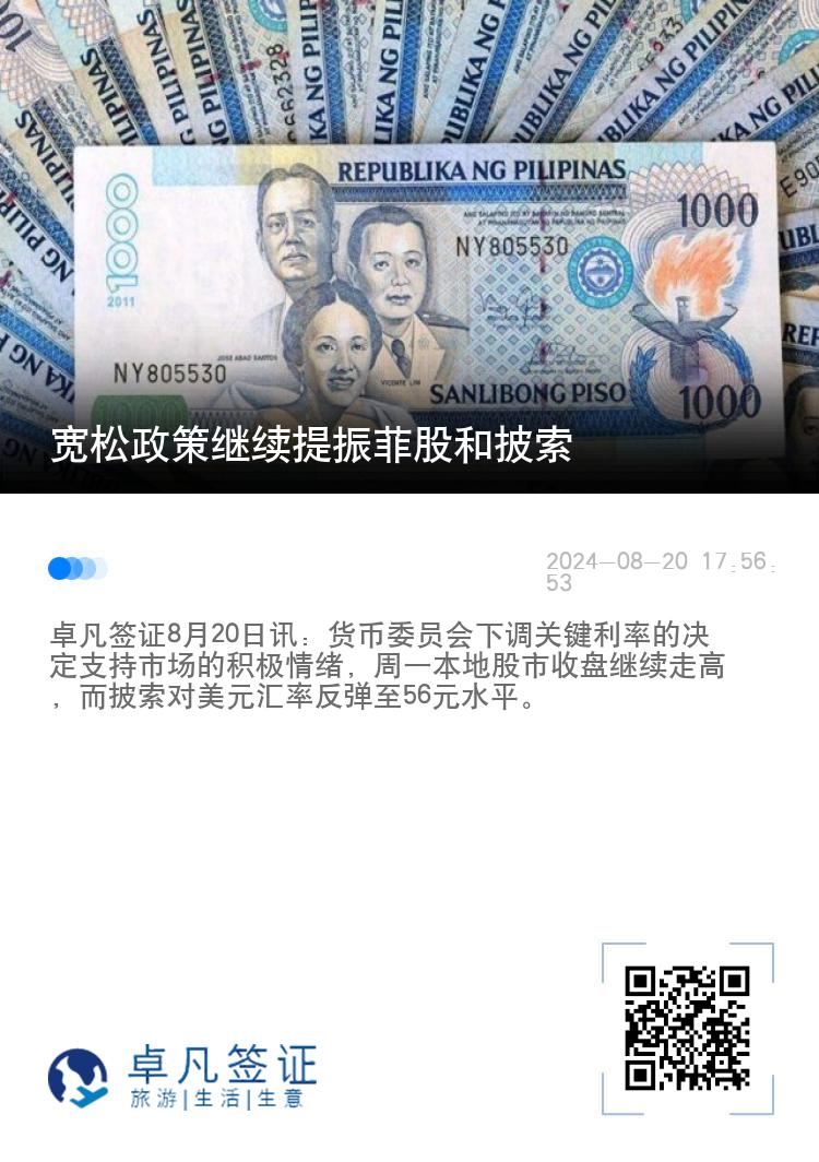 宽松政策继续提振菲股和披索