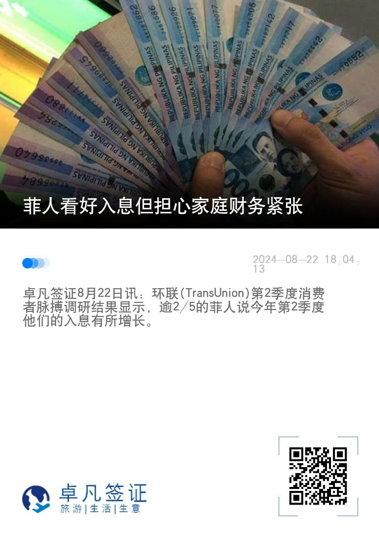 菲人看好入息但担心家庭财务紧张