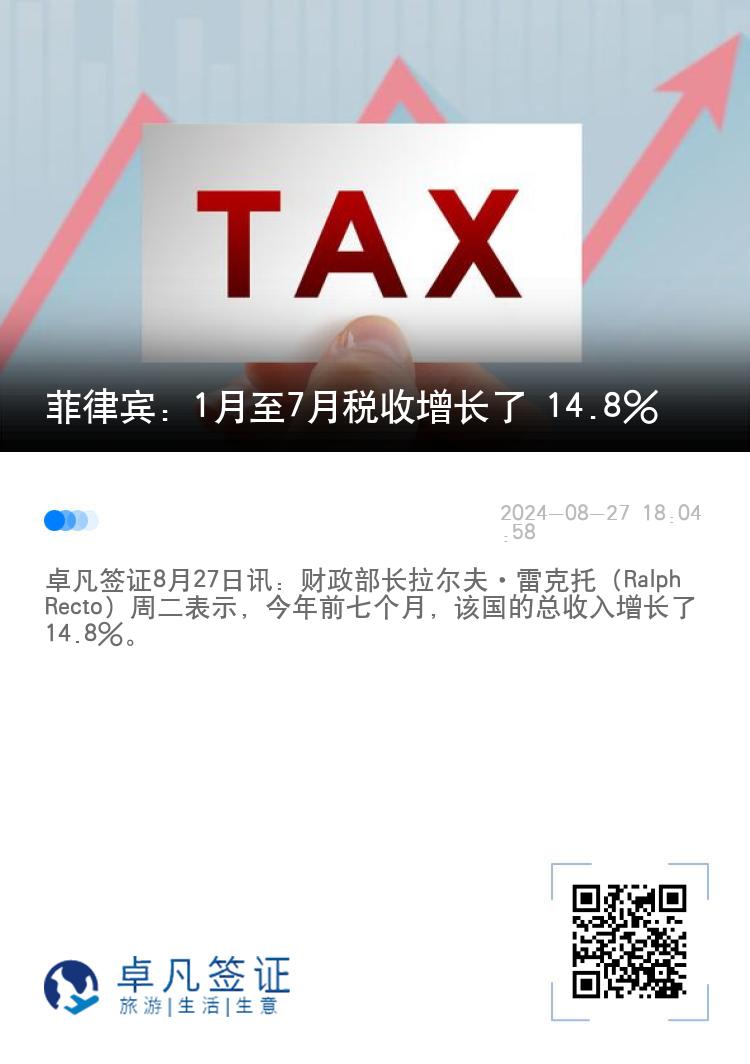 菲律宾：1月至7月税收增长了 14.8%