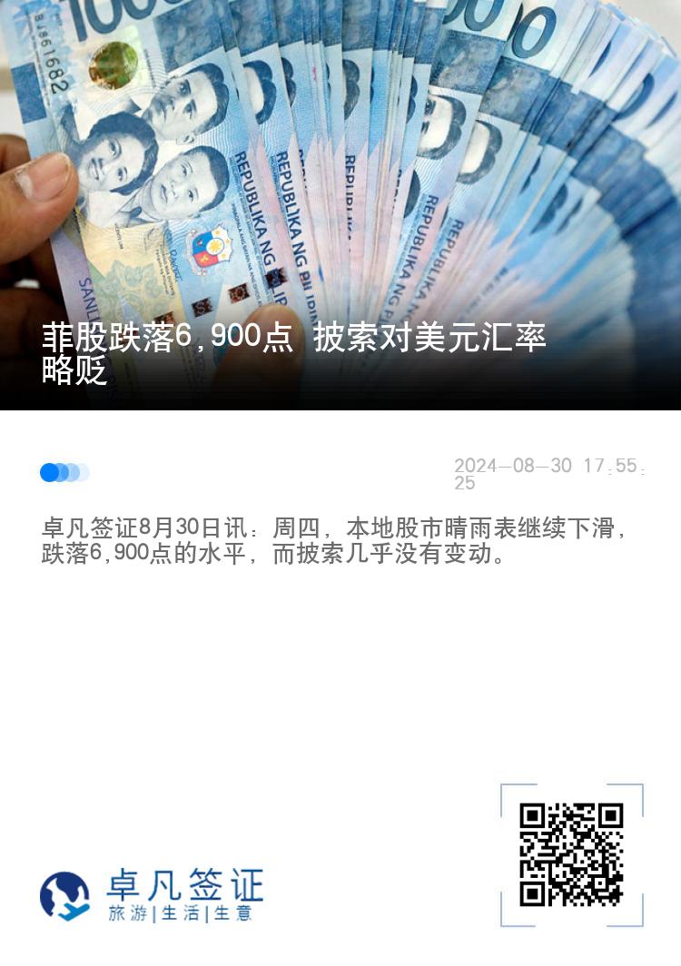菲股跌落6,900点 披索对美元汇率略贬