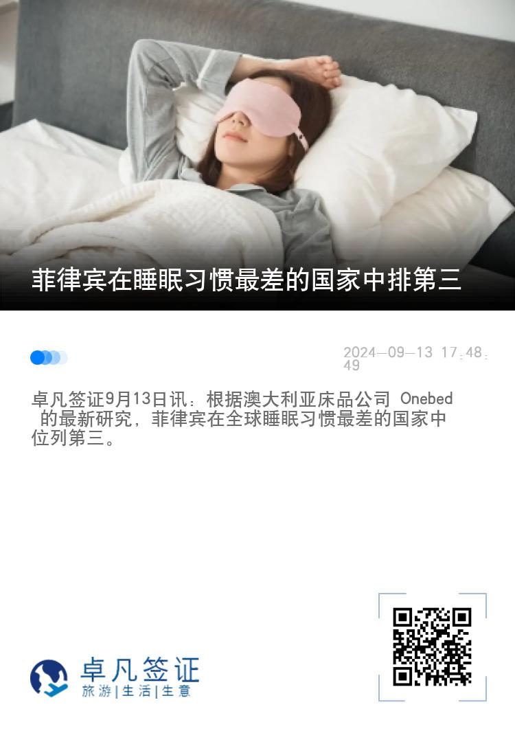 菲律宾在睡眠习惯最差的国家中排第三