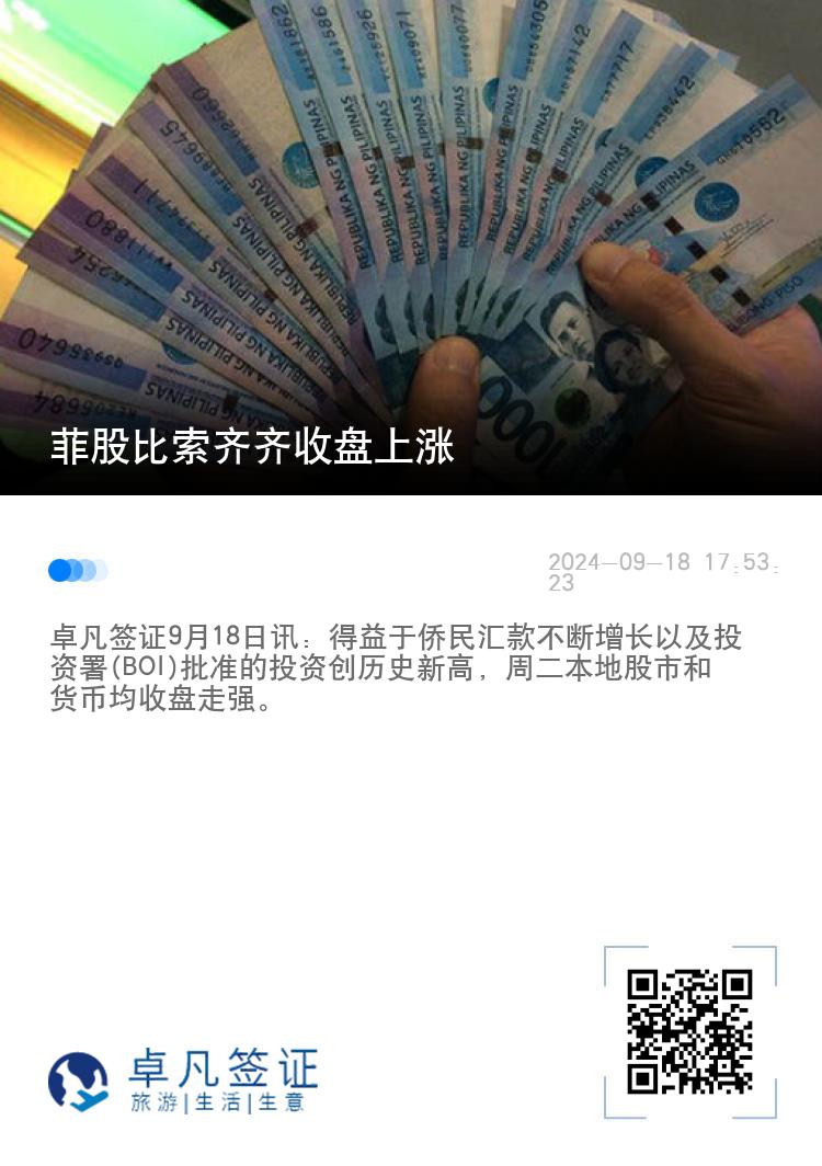 菲股比索齐齐收盘上涨