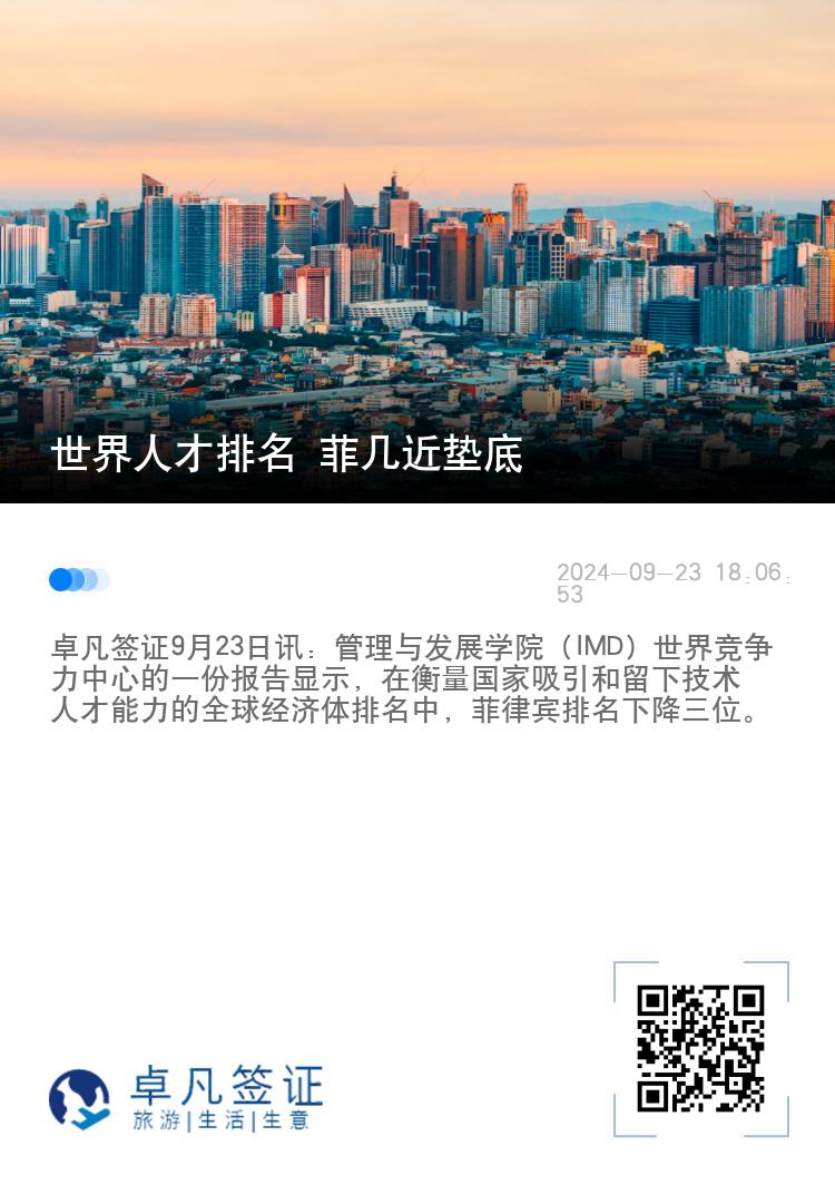 世界人才排名 菲几近垫底