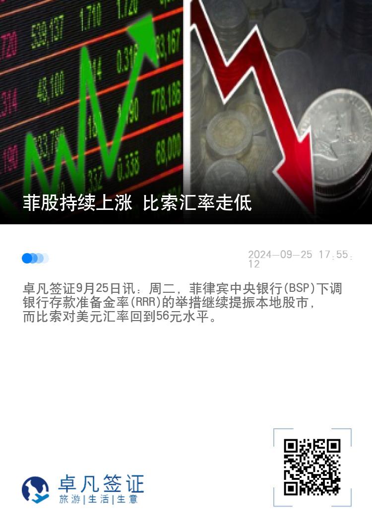 菲股持续上涨 比索汇率走低