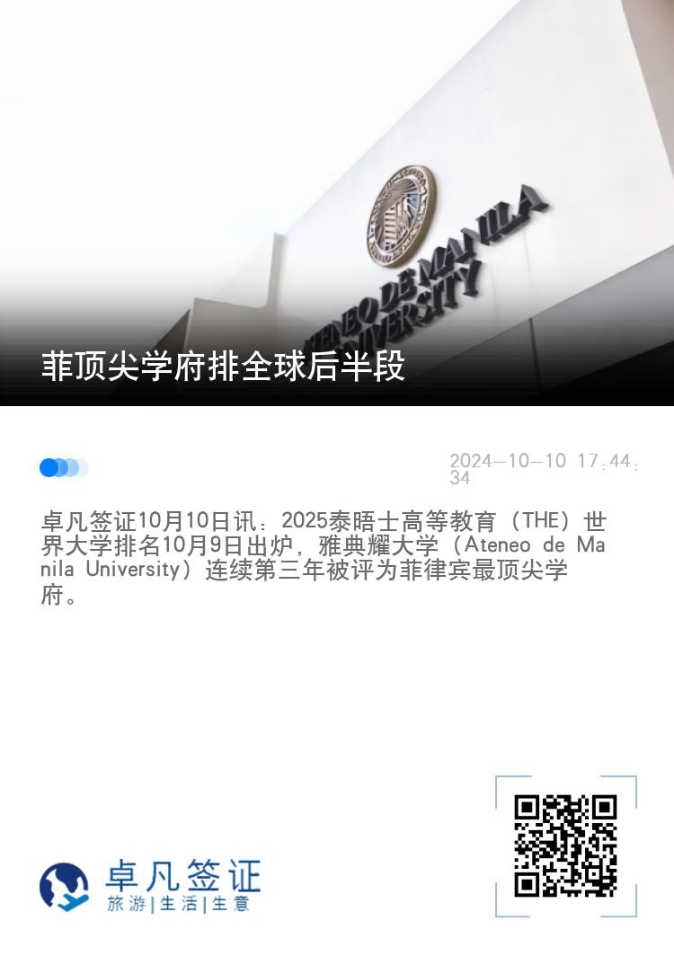 菲顶尖学府排全球后半段