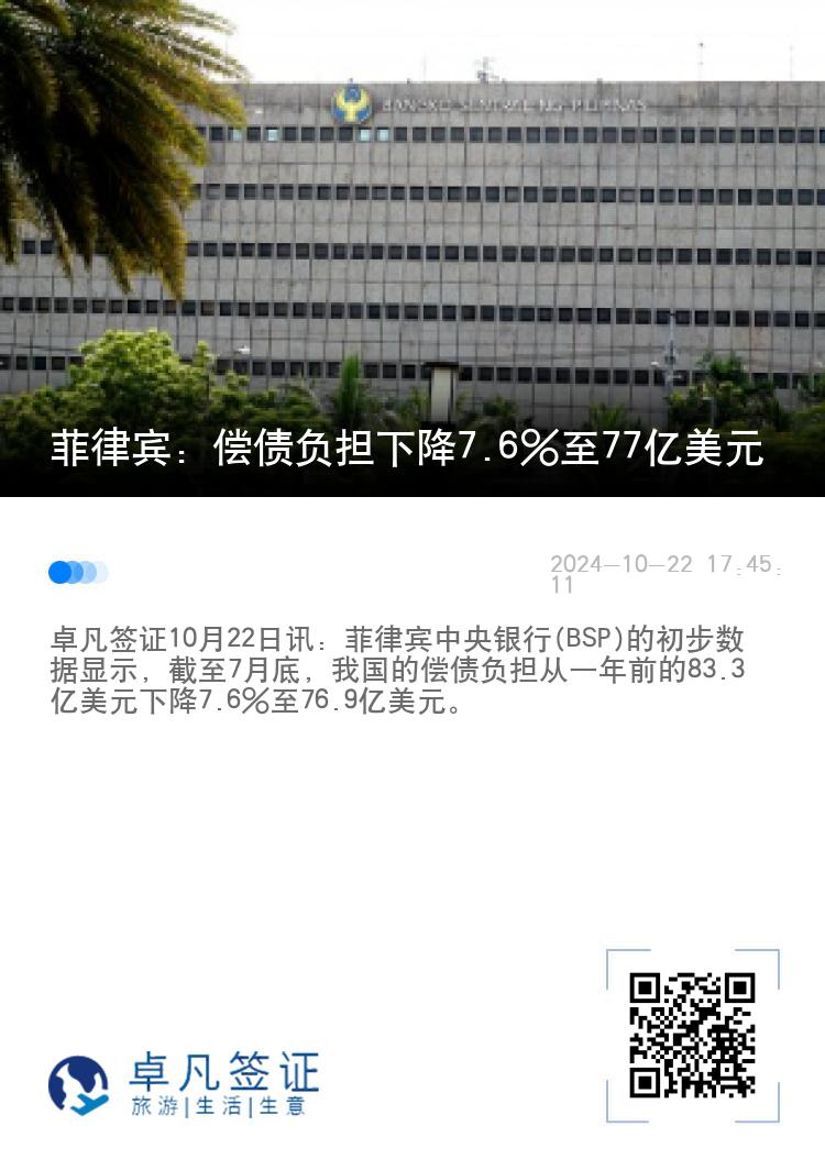菲律宾：偿债负担下降7.6%至77亿美元