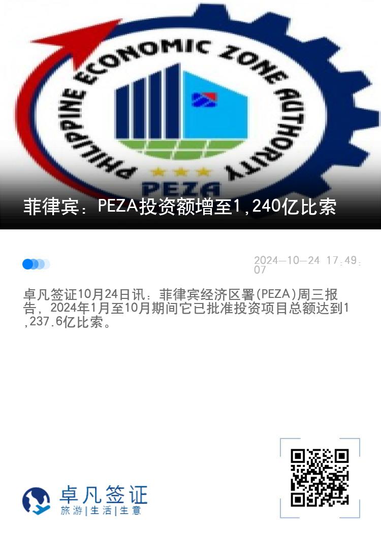 菲律宾：PEZA投资额增至1,240亿比索