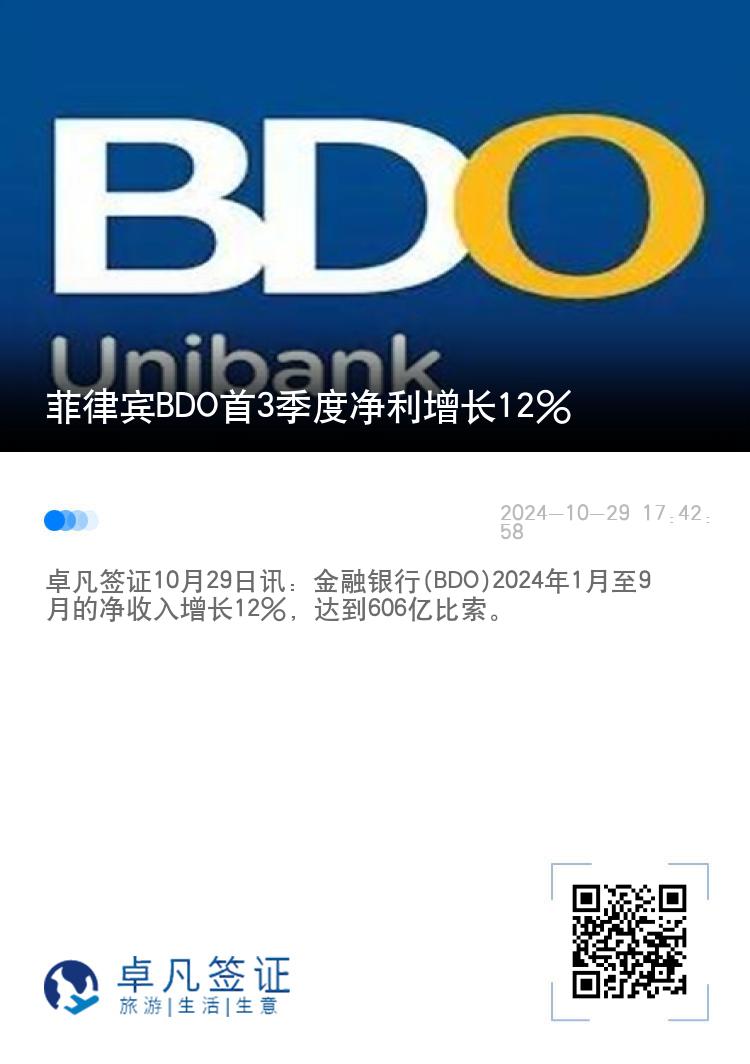 菲律宾BDO首3季度净利增长12%
